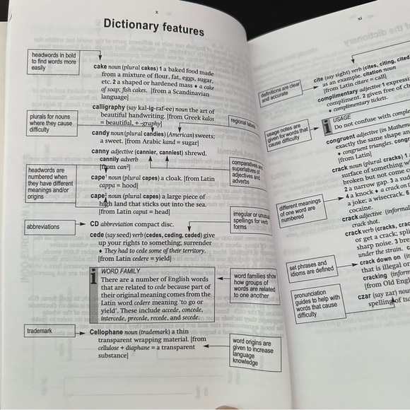 Oxford Pocket School Dictionary paperback 2002 edition - Picture 12 of 12